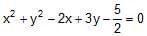 Circle: Theorems and Equation | Mathematics (Maths) for JEE Main & Advanced